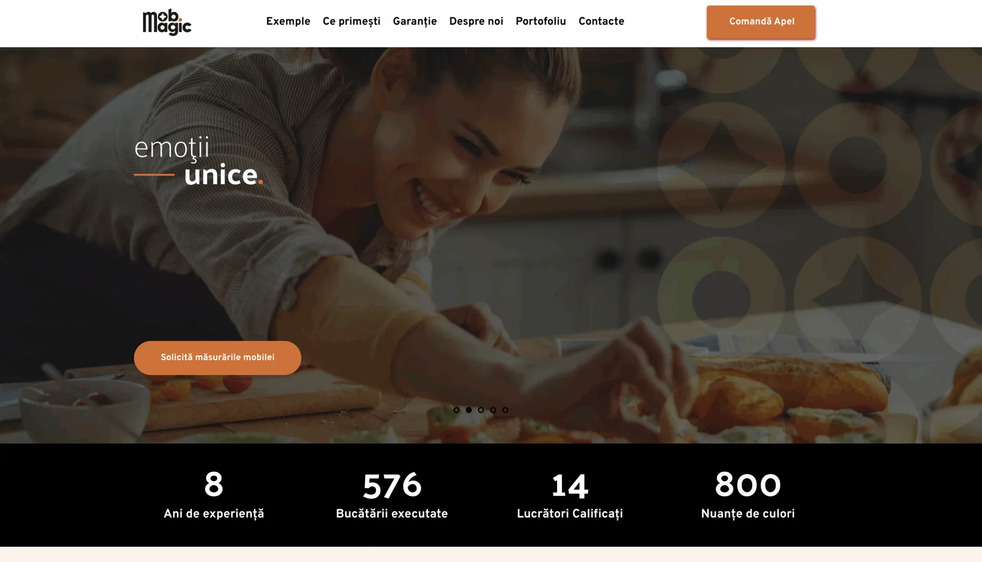 MobMagic — CRM / Digitalization / Europe